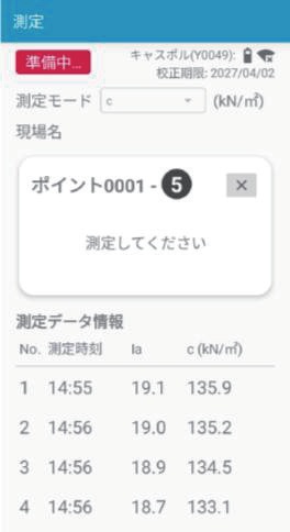 簡易支持力測定器「キャスポル」63型